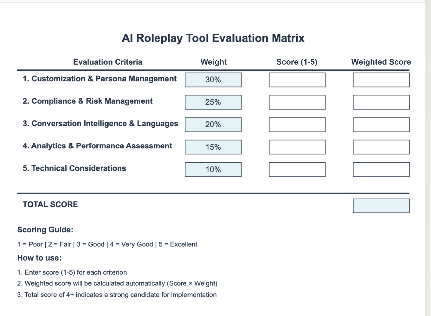 Ai Roleplay  Tool Evaluation Matrix