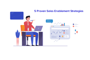 Protected: 5 Proven Sales Enablement Strategies for Account Managers to Boost Year-End Deals