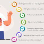 7 Common Onboarding Mistakes Trainers Should Avoid